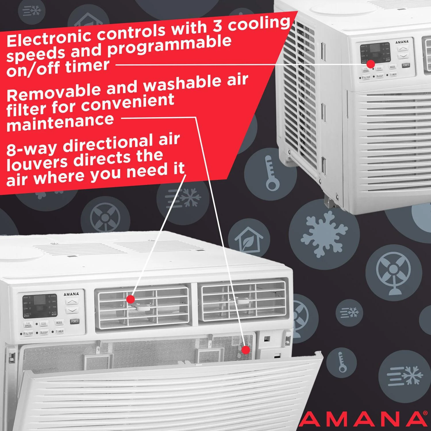 6,000 BTU 115V Window-Mounted Air Conditioner with Remote Control - Image 8