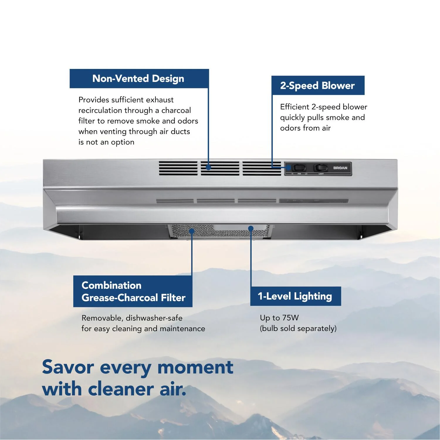 4136SF Broan® 36-Inch Ductless Under-Cabinet Range Hood, Stainless Finish - Image 4