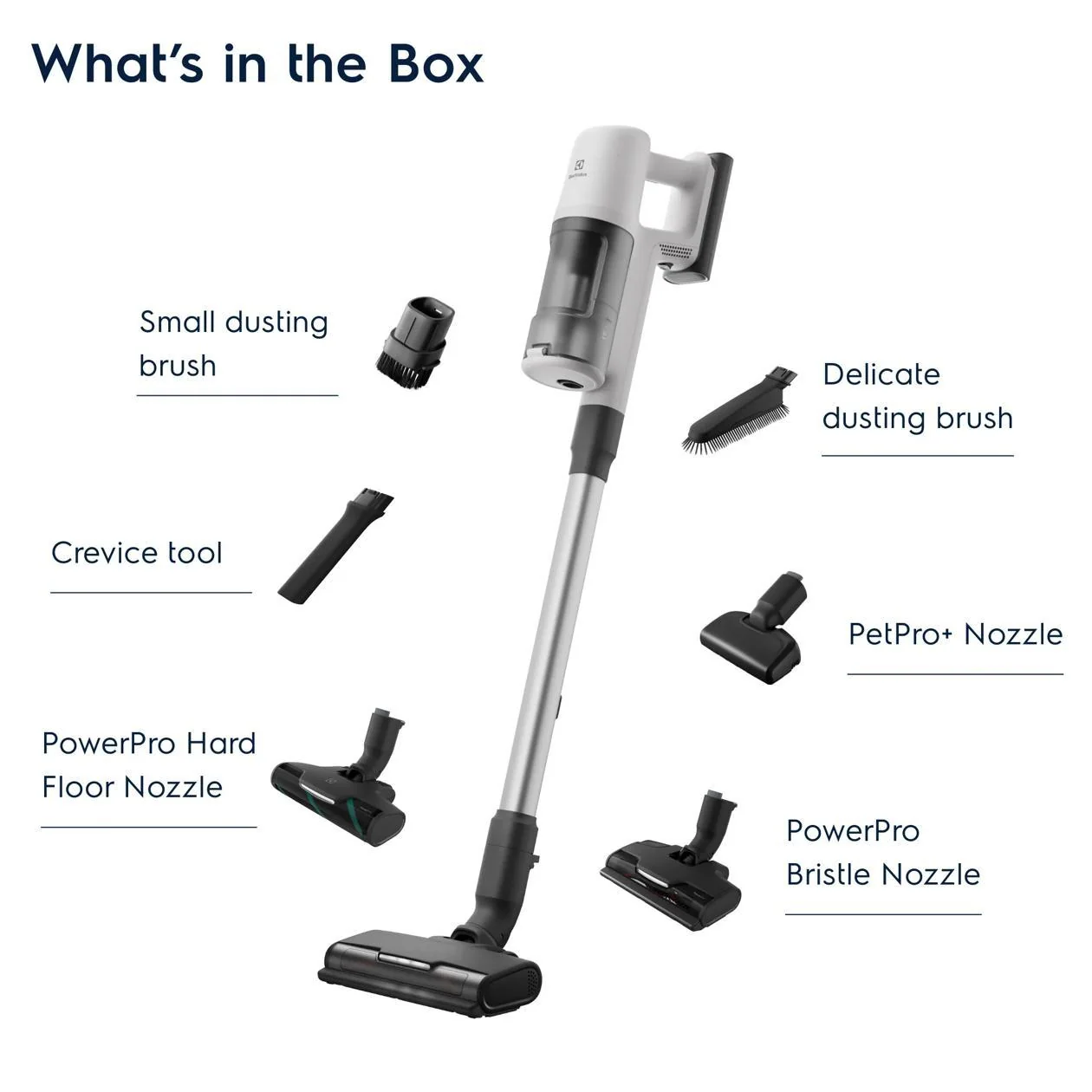 Electrolux EHVS65W1AW Ultimate600™ Complete Home Vacuum - Image 15