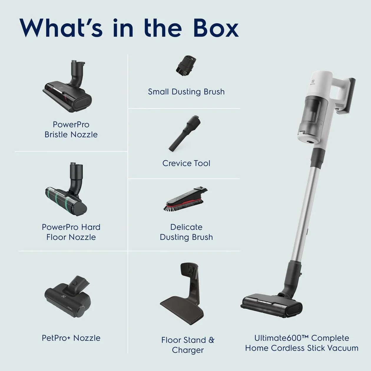 Electrolux EHVS65W1AW Ultimate600™ Complete Home Vacuum - Image 2