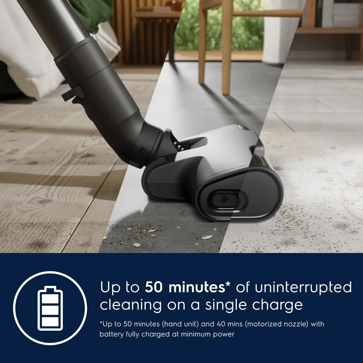 Electrolux EHVS65W1AW Ultimate600™ Complete Home Vacuum - Image 7