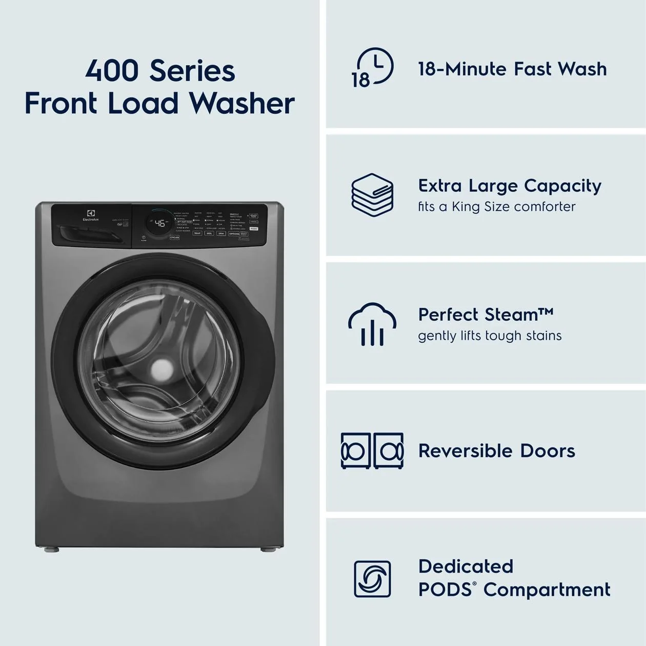 Electrolux ELFW7437AT Front Load Perfect Steam™ Washer with LuxCare® Wash - 4.5 Cu. Ft. - Image 6