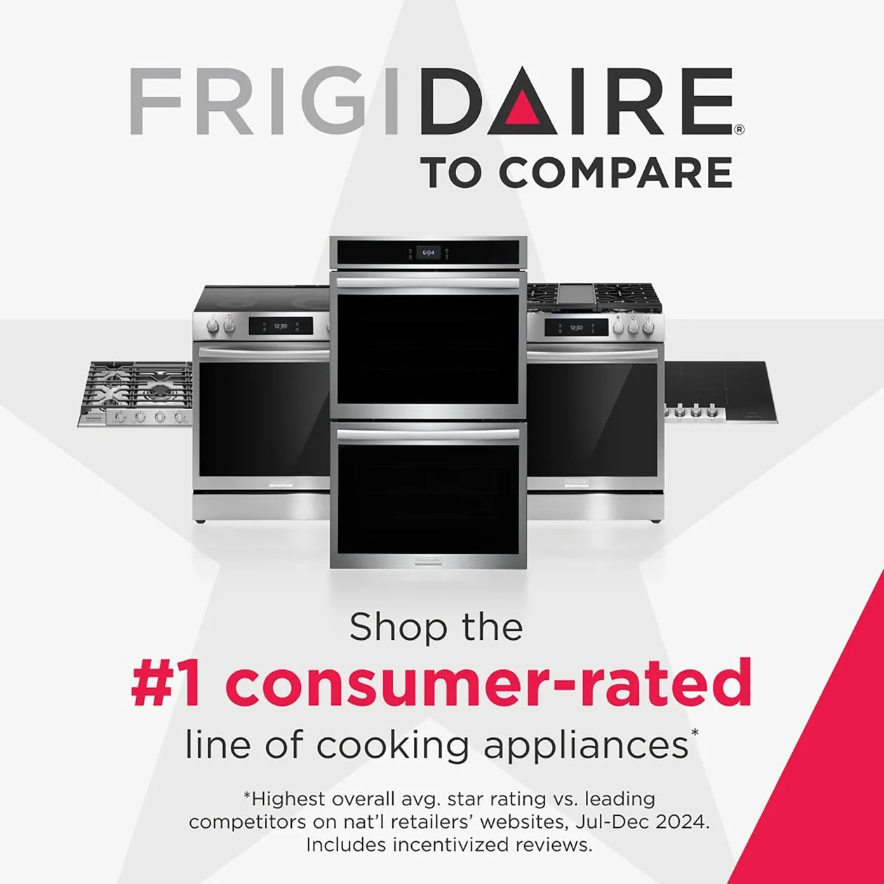Frigidaire FCRC3022BW 30" Electric Range - Image 2