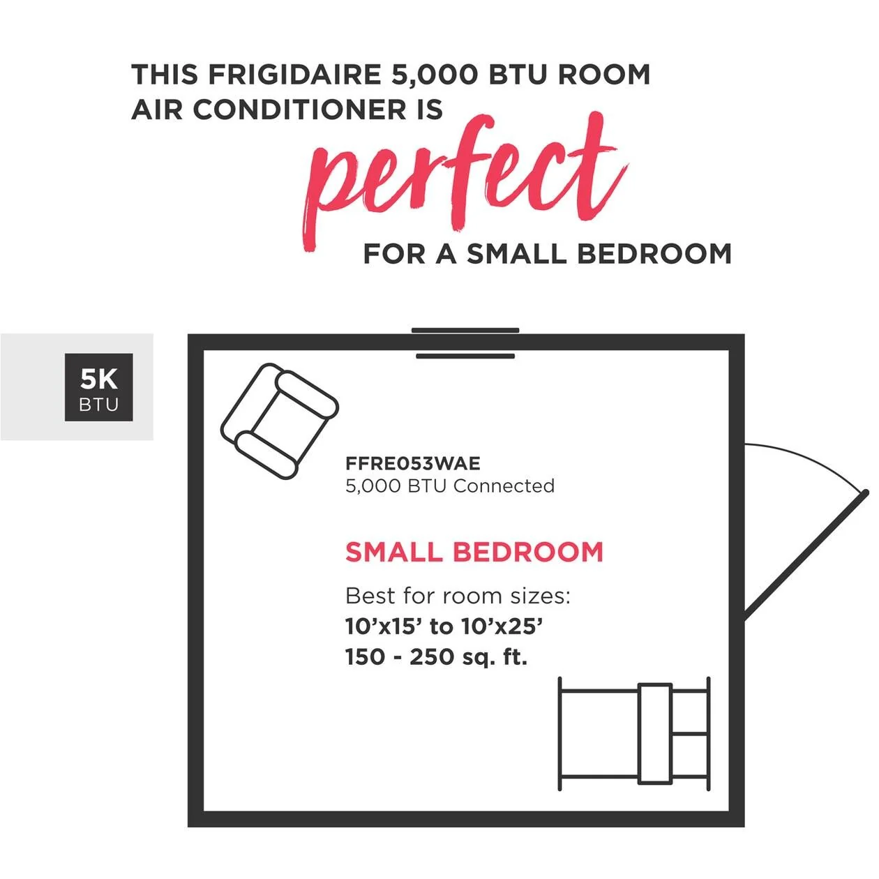 Frigidaire 5,000 BTU Window-Mounted Room Air Conditioner - Image 4