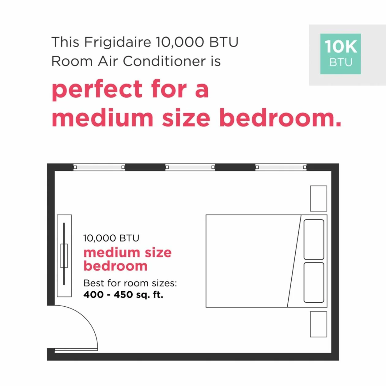 Frigidaire FHTC103WB1 10,000 BTU Through the Wall Room Air Conditioner - Image 2