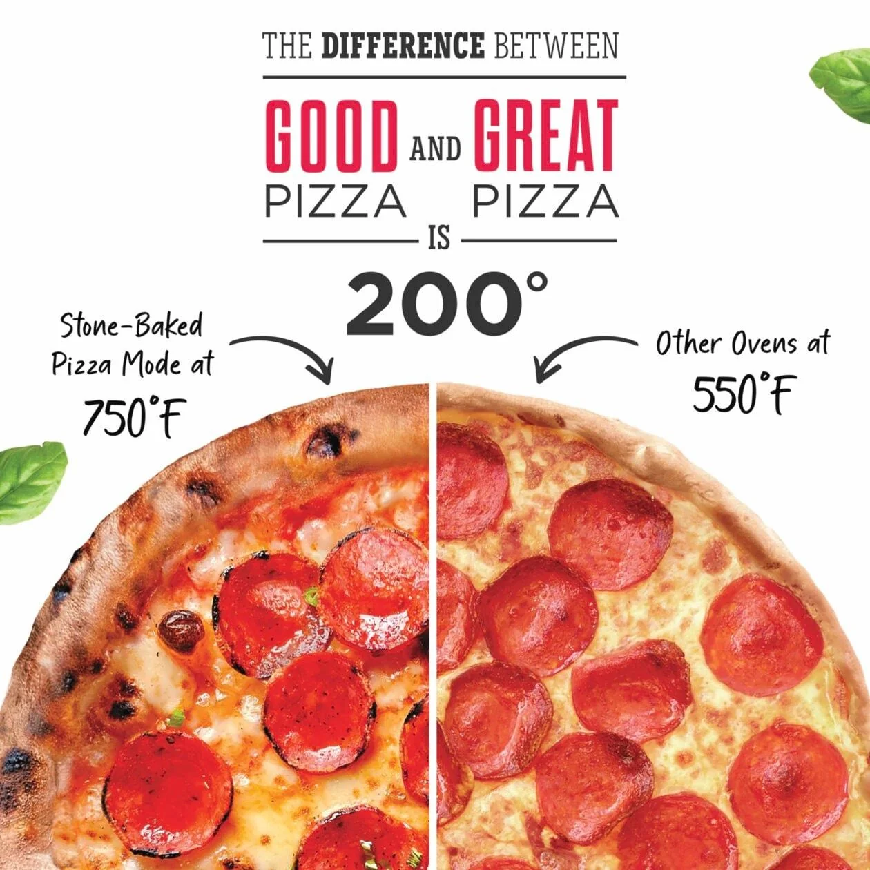 Frigidaire GCWM3070AF 30" Electric Wall Oven and Microwave Combination with Stone-Baked Pizza - Image 11
