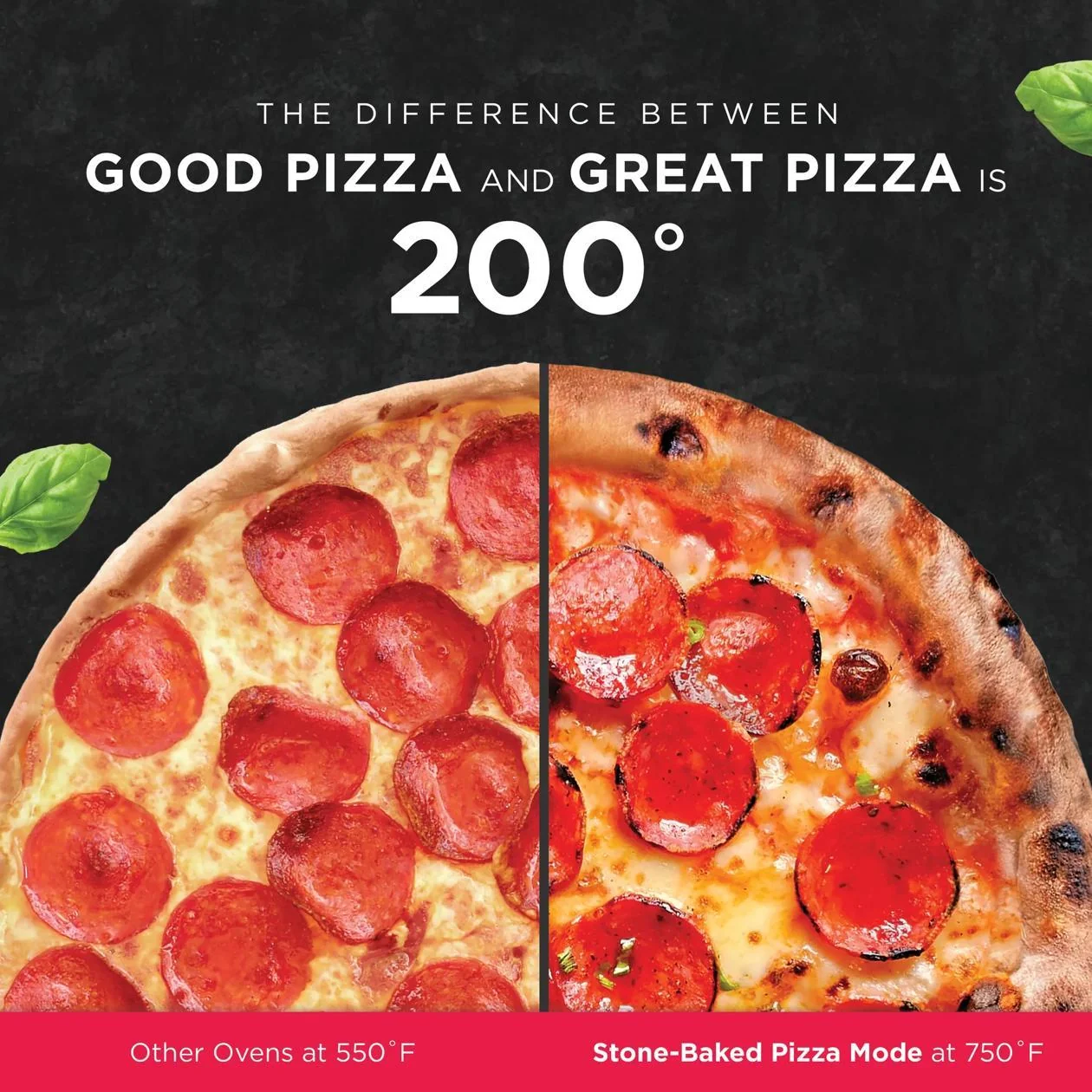 Frigidaire PCWD3085AF 30" Double Wall Oven with Stone-Baked Pizza Mode - Image 7