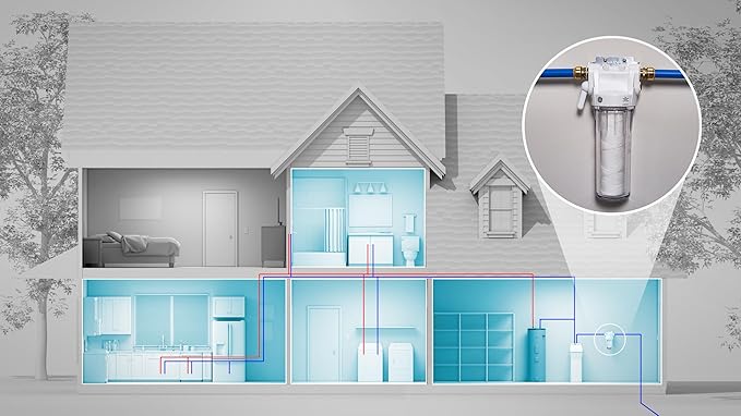 FXWSC GE WHOLE HOUSE BASIC REPLACEMENT WATER FILTER - Image 9