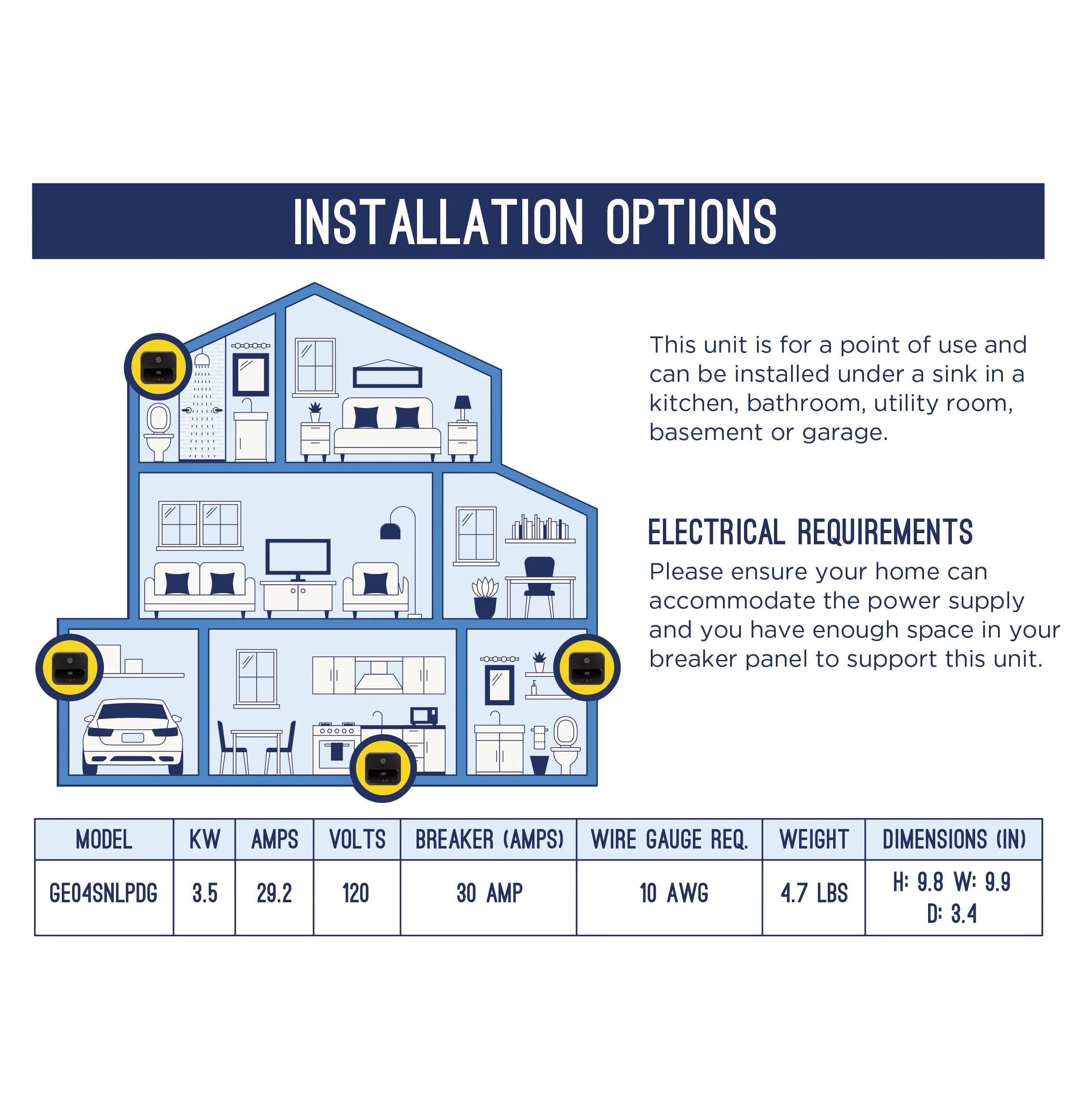 GE04SNLPDG GE® Tankless Electric Water Heater - Image 4