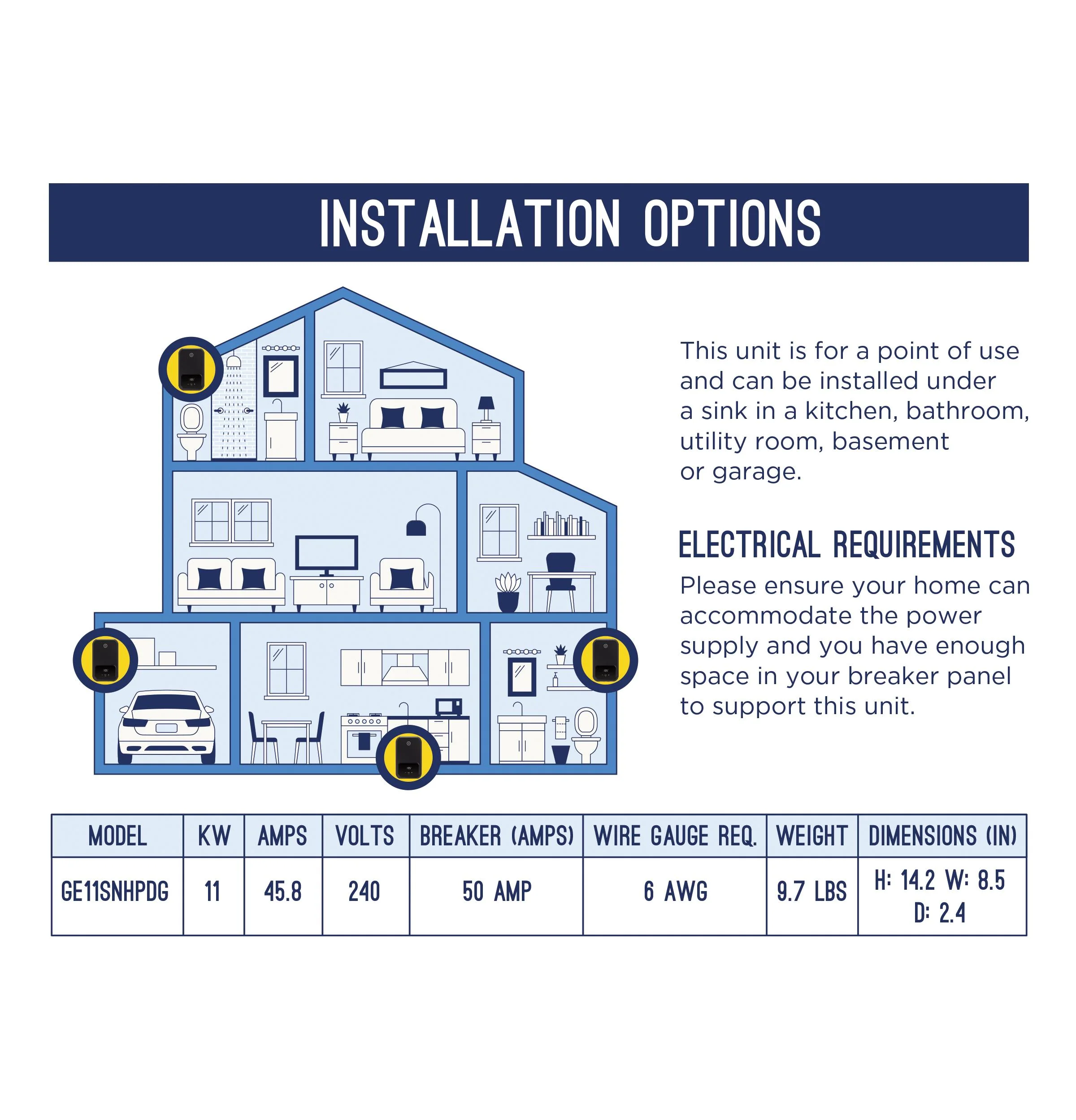 GE11SNHPDG GE® Tankless Electric Water Heater - Image 16