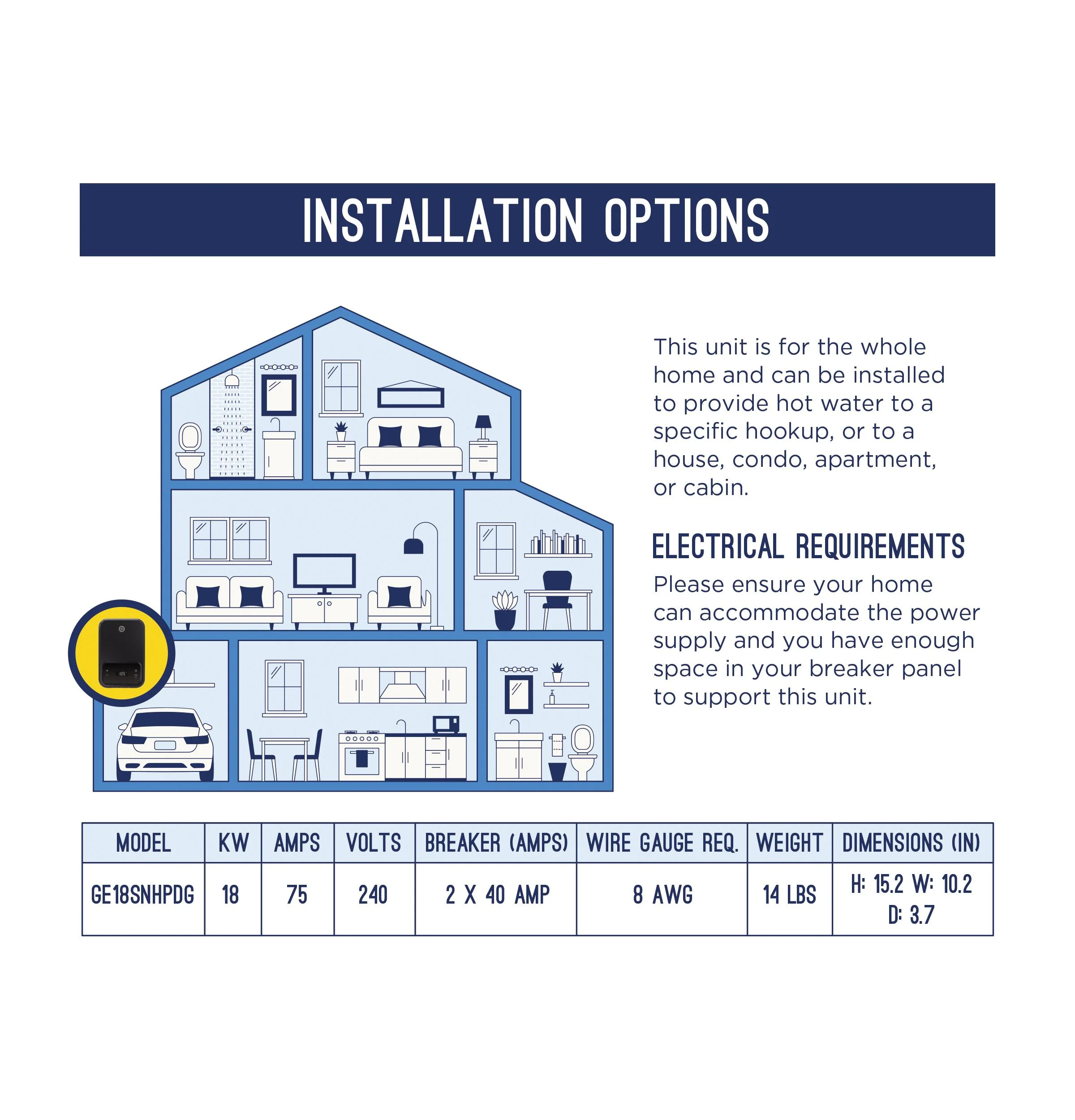 GE18SNHPDG GE® Tankless Electric Water Heater - Image 14