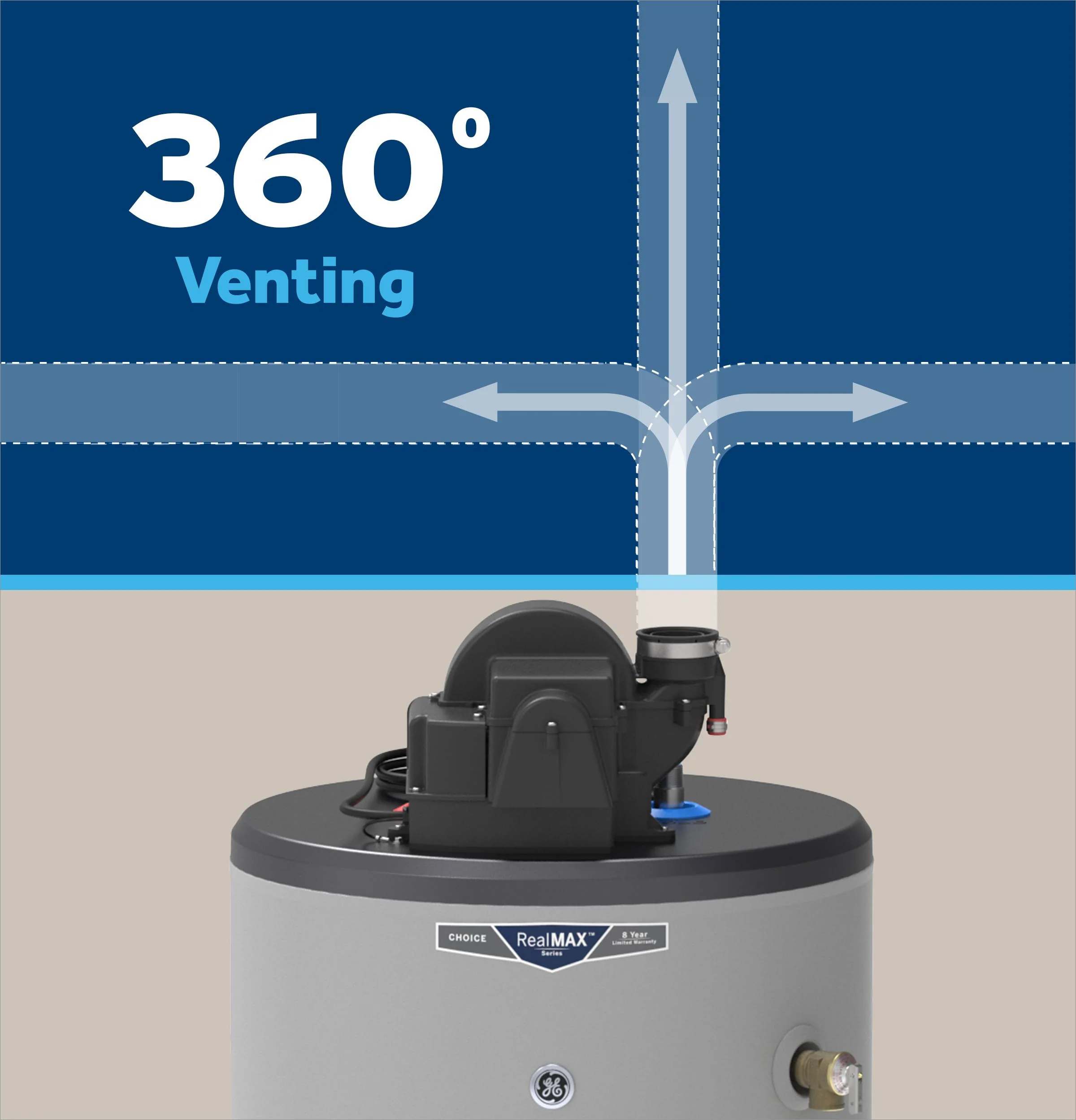 GP50T08AYV GE RealMAX Choice 50-Gallon Tall Liquid Propane Power Vent Water Heater - Image 2