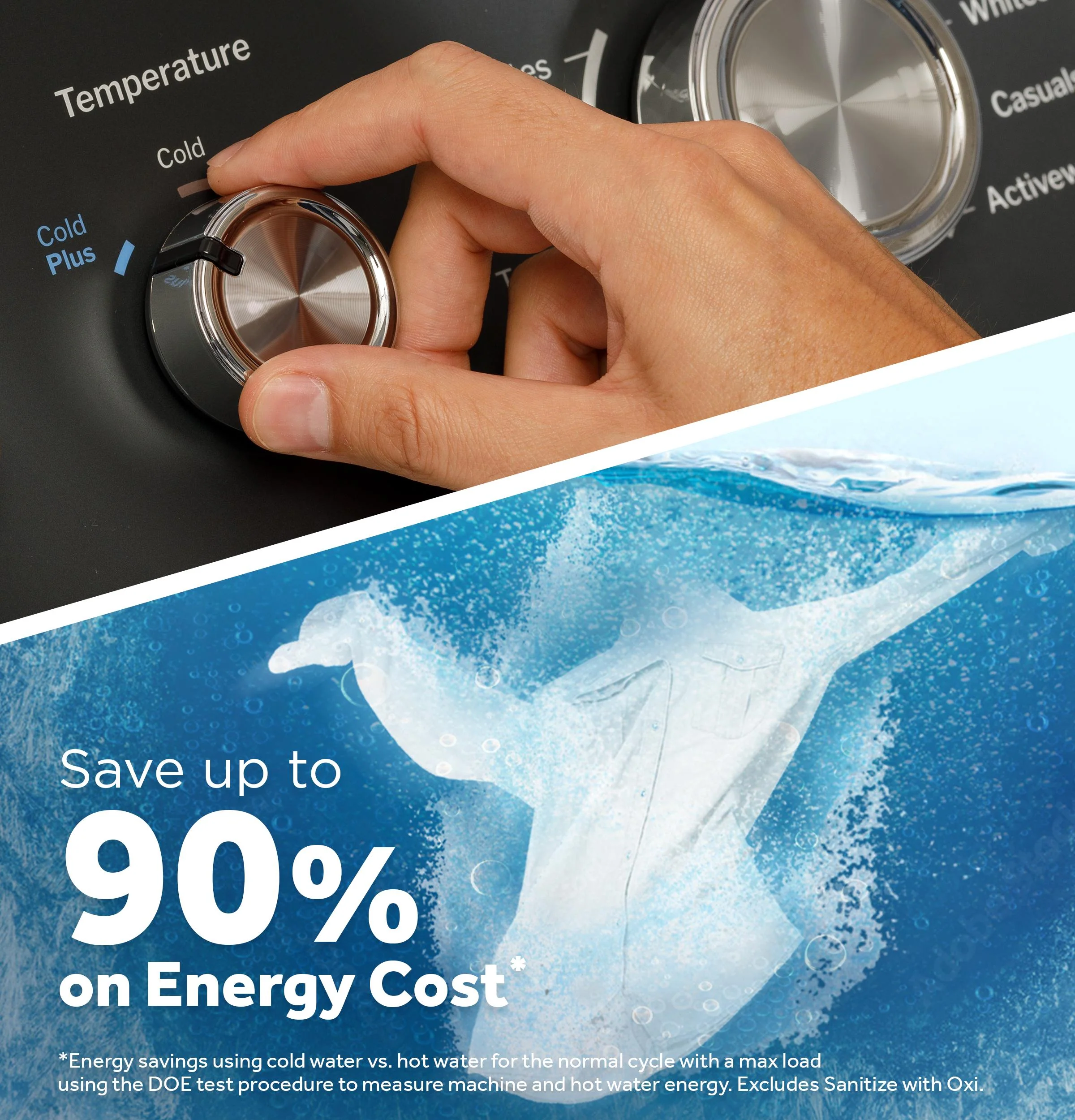 GTW480ASWWB GE® 4.6 cu. ft. Capacity Washer with Stainless Steel Basket,Cold Plus and Wash Boost​ - Image 20