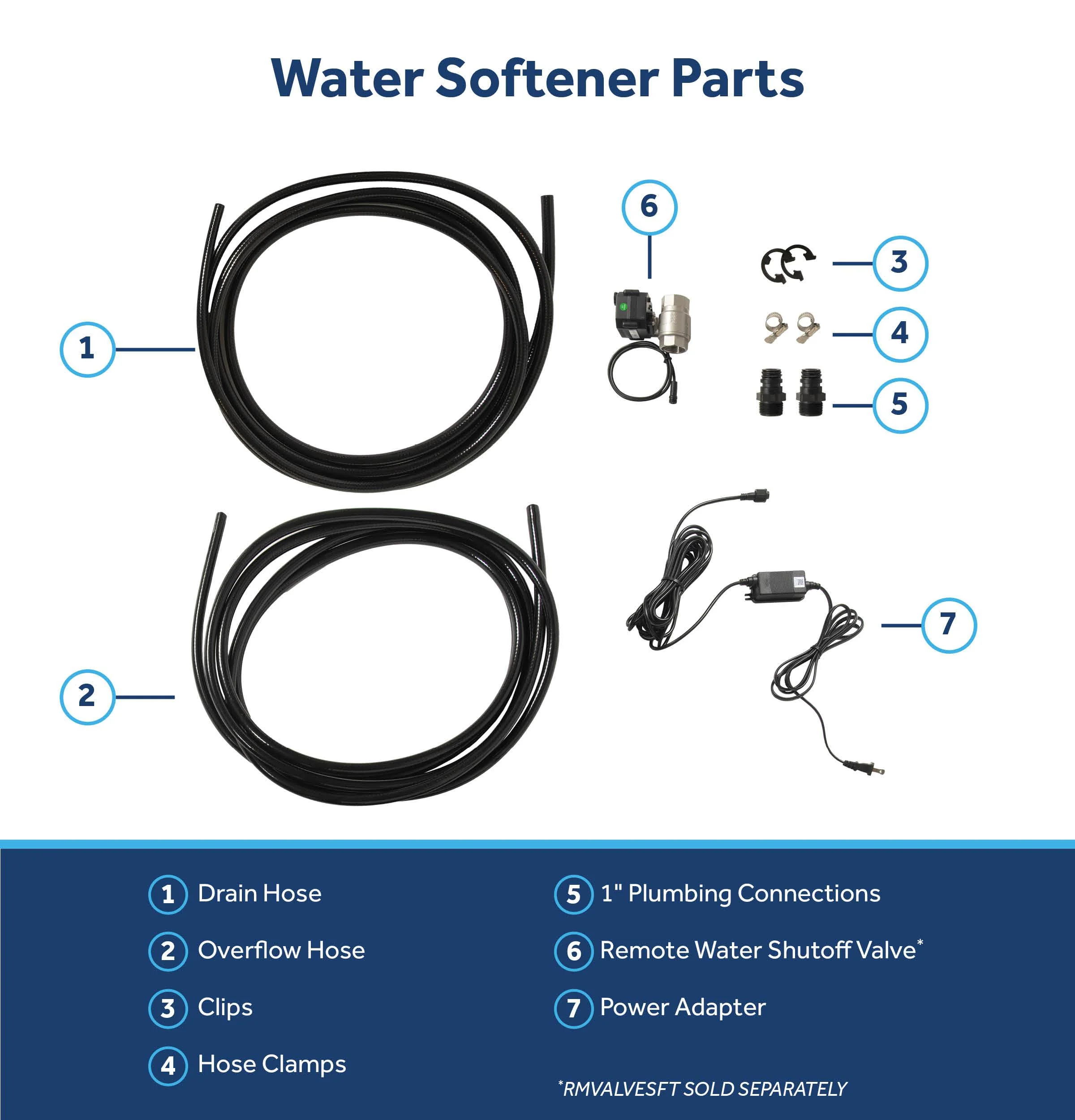GXSH35W GE® Smart Water Softener 35,000 Grain Capacity - Image 15
