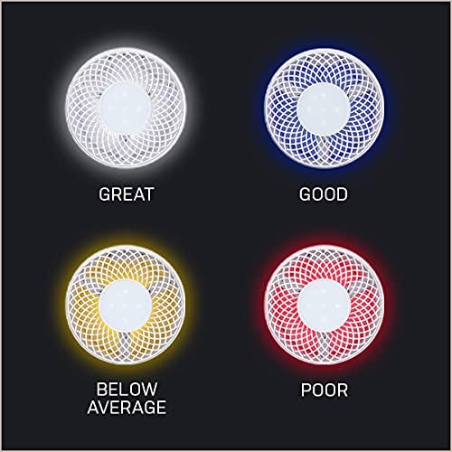 Ge Appliances PFTS06AA Profile Air Purifier for Small Rooms, White - Image 11