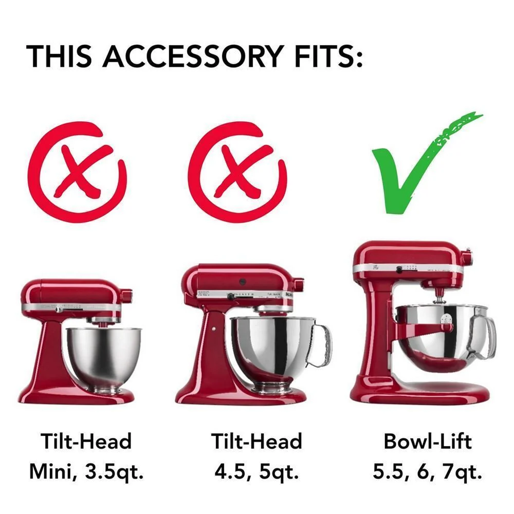 Newest Products