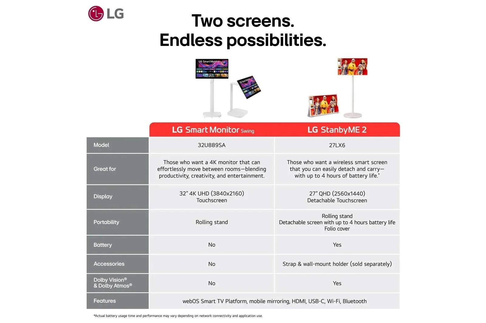 Lg 27LX6TYGA StanbyME 2 27 Inch Portable Smart Touch Screen with 4hr Battery - Image 8