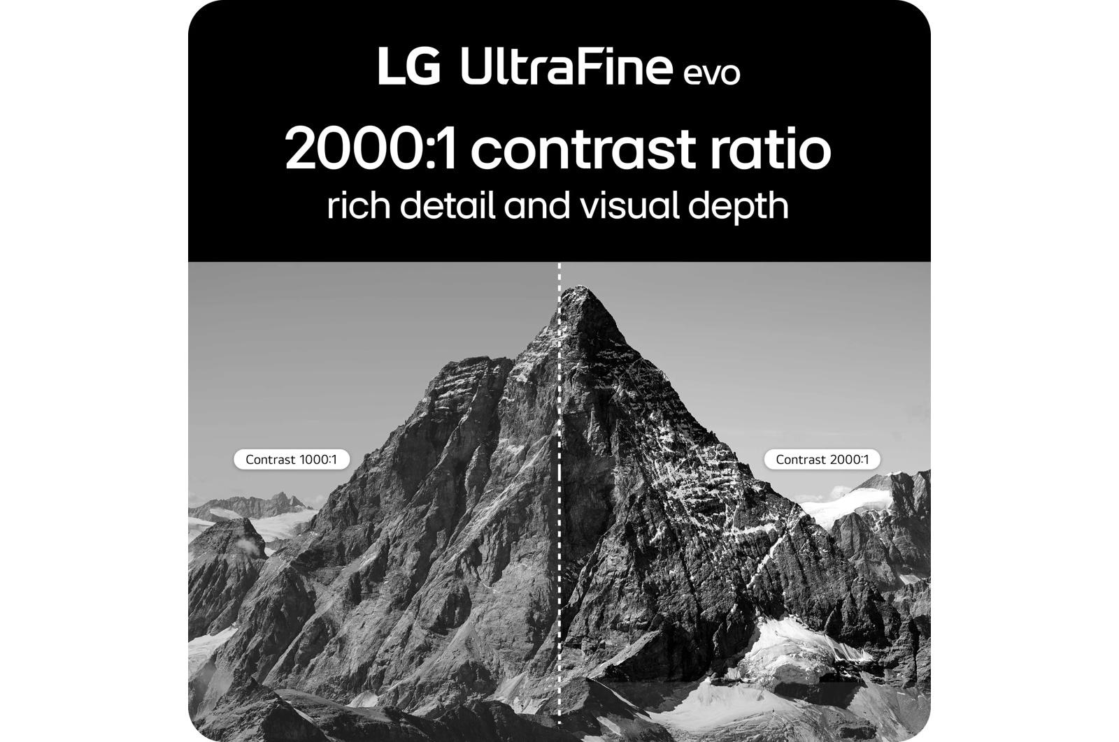 Lg 40U990AW 40 Inch UltraFine evo™ 5K2K WUHD Nano IPS Black Monitor with Thunderbolt™ 5 PD 96W - Image 10