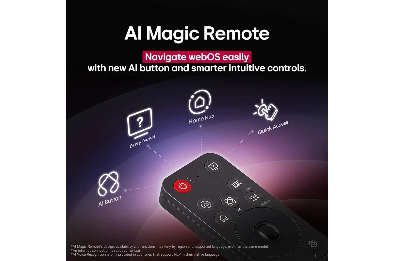 Lg 75QNED85AUA 75 Inch Class LG QNED evo AI QNED85A 4K Smart TV 2025 - Image 5