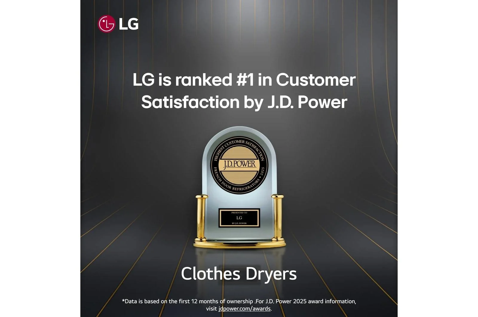 Lg DLE3420W 7.4 cu. ft. Ultra Large Capacity Smart Front Load Electric Dryer - Image 3