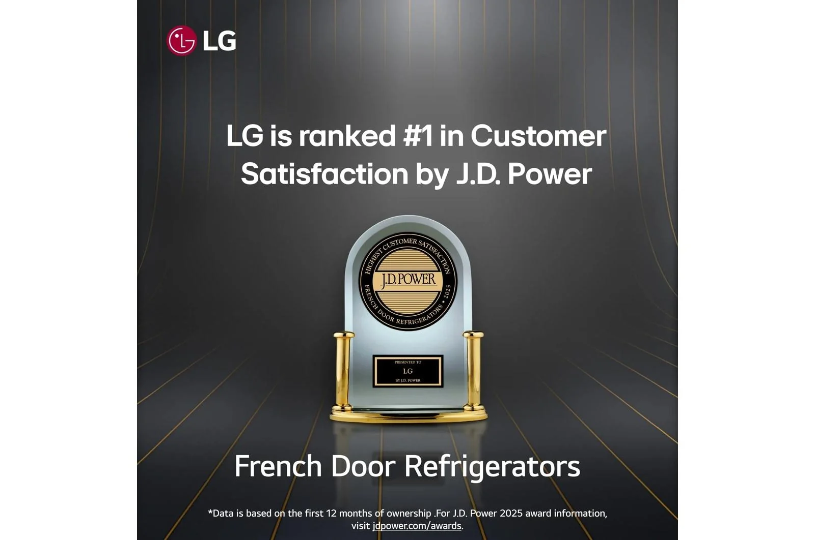 Lg LF21G6201S 21 cu. ft. 3-Door French Door, Counter-Depth MAX™ Refrigerator - Image 2