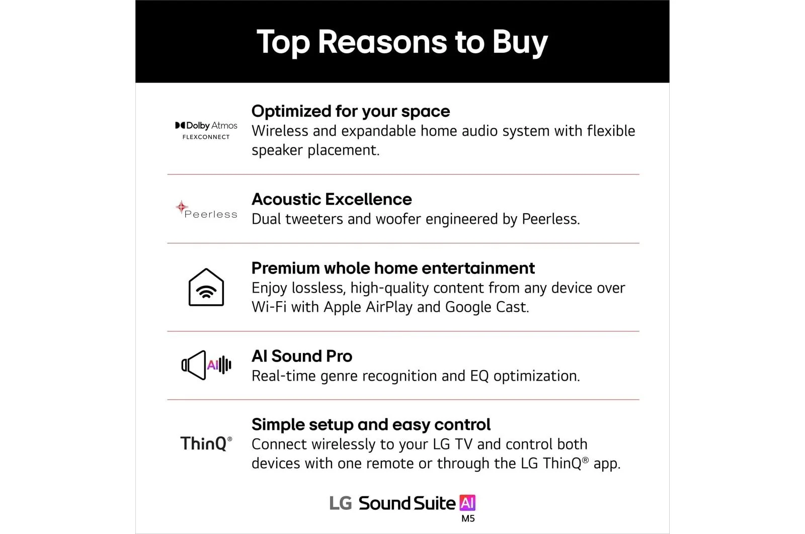 Lg M5 Sound Suite M5  Wireless Speaker  Ch 1.1.1  Dolby Atmos FlexConnect  Spatial Audio - Image 3