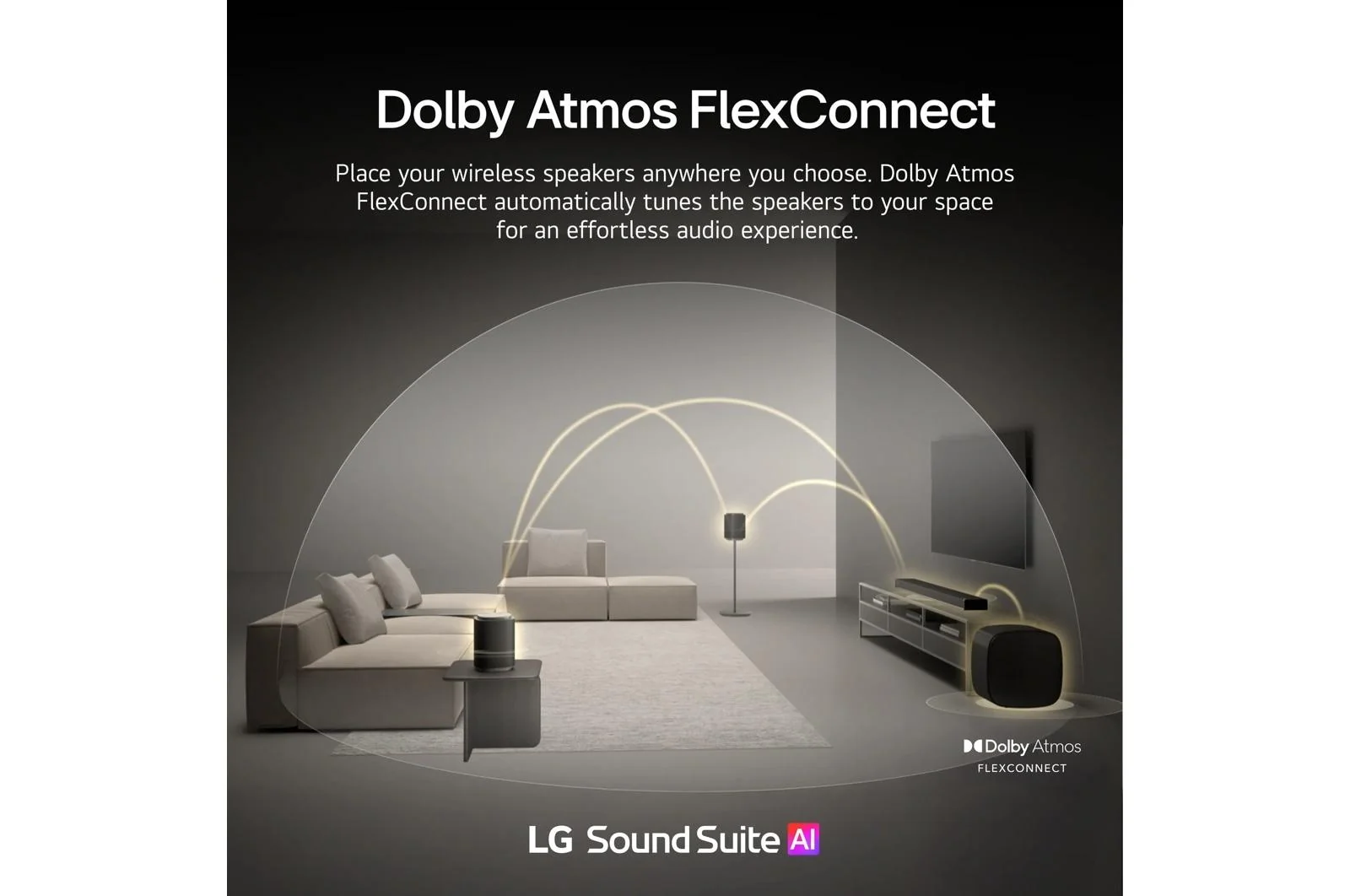 Lg M5 Sound Suite M5  Wireless Speaker  Ch 1.1.1  Dolby Atmos FlexConnect  Spatial Audio - Image 6