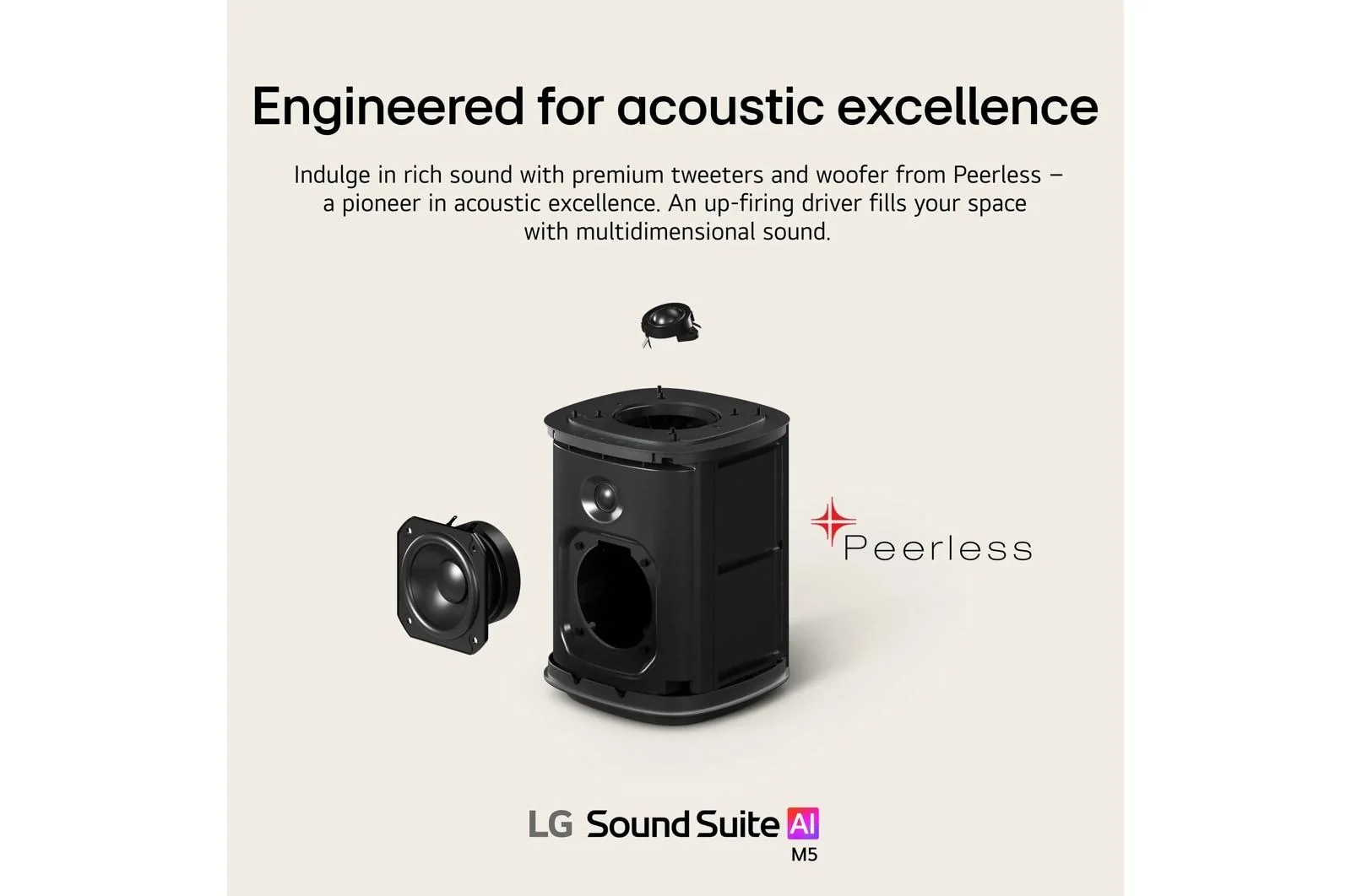 Lg M5 Sound Suite M5  Wireless Speaker  Ch 1.1.1  Dolby Atmos FlexConnect  Spatial Audio - Image 7