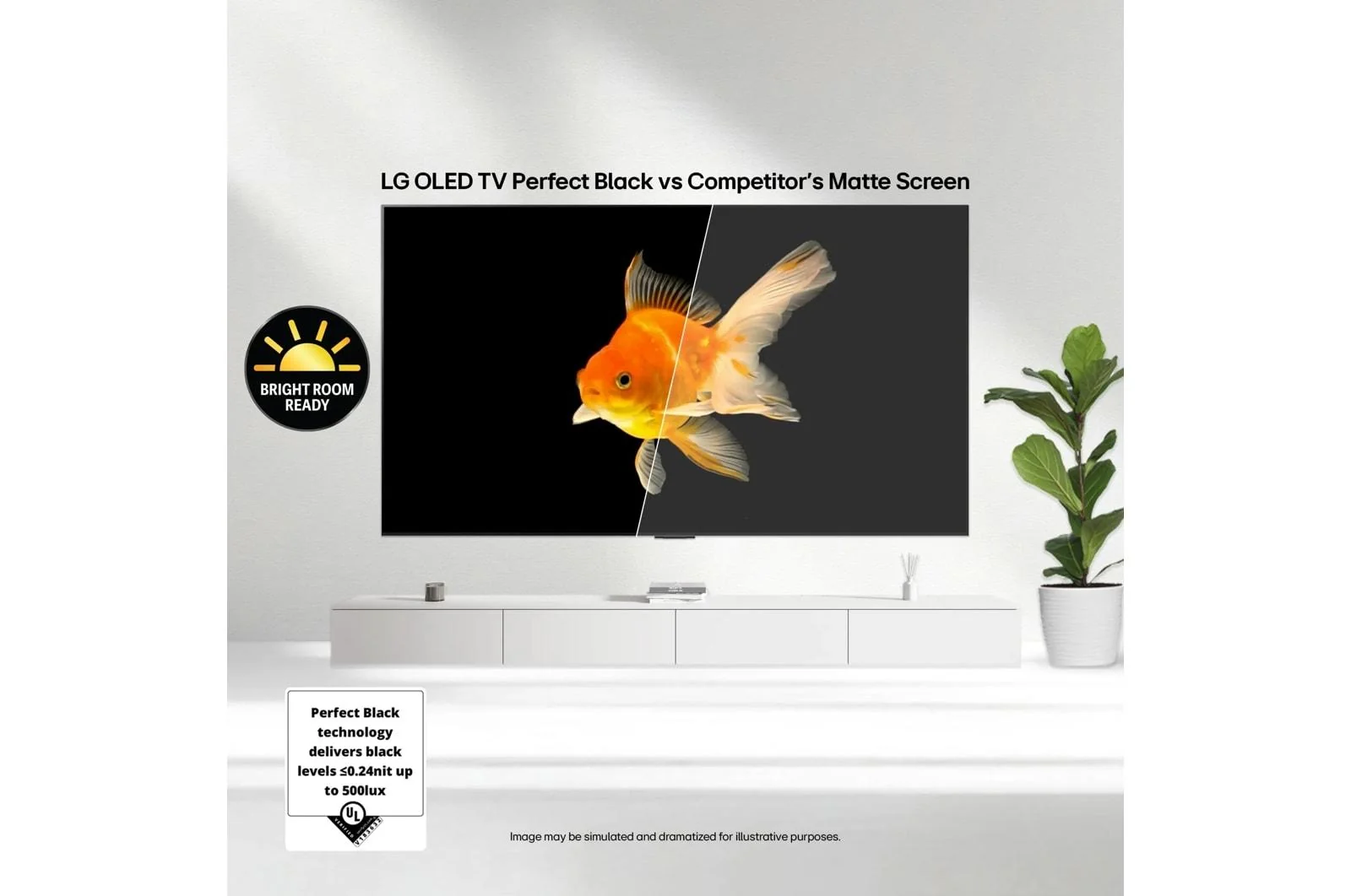 Lg OLED65C5PUA 65 Inch Class LG OLED evo AI C5 4K Smart TV 2025 - Image 4