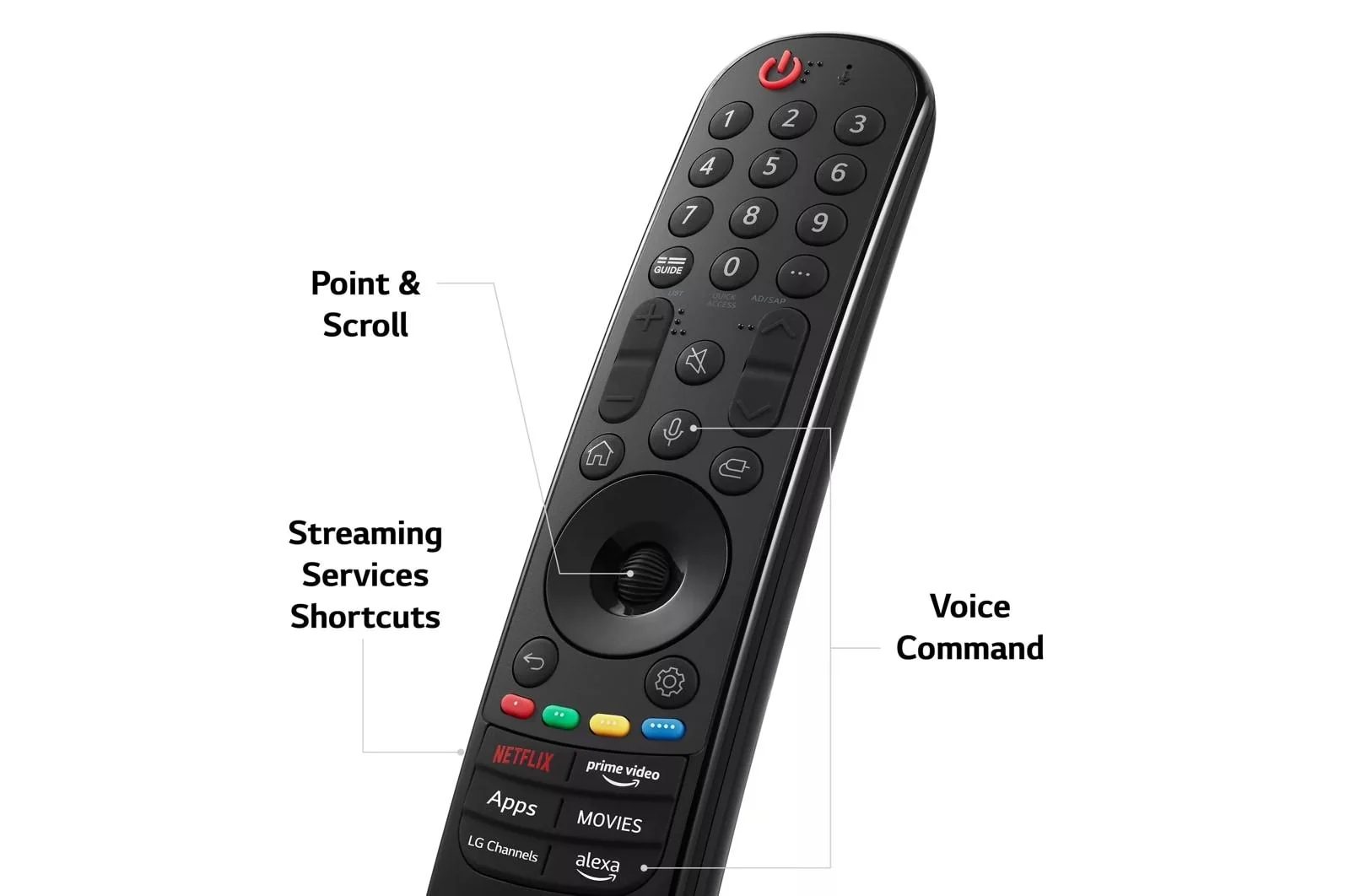 OLED83M3PUA LG OLED evo M Series 83 Inch Class 4K Smart TV with Wireless Video & Audio Transfer - Image 5