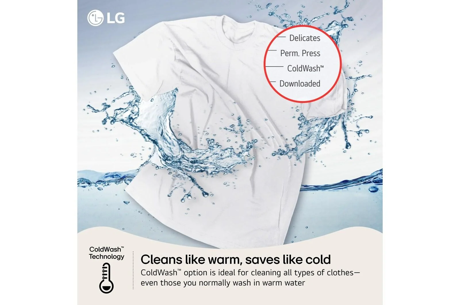 Lg WM3420CW 4.5 cu. ft. Ultra Large Capacity Smart Front Load Washer - Image 5