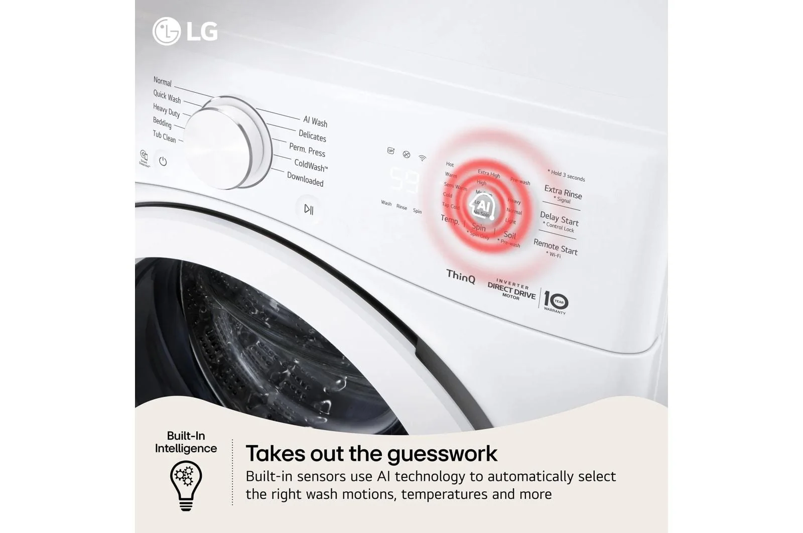 Lg WM3420CW 4.5 cu. ft. Ultra Large Capacity Smart Front Load Washer - Image 6