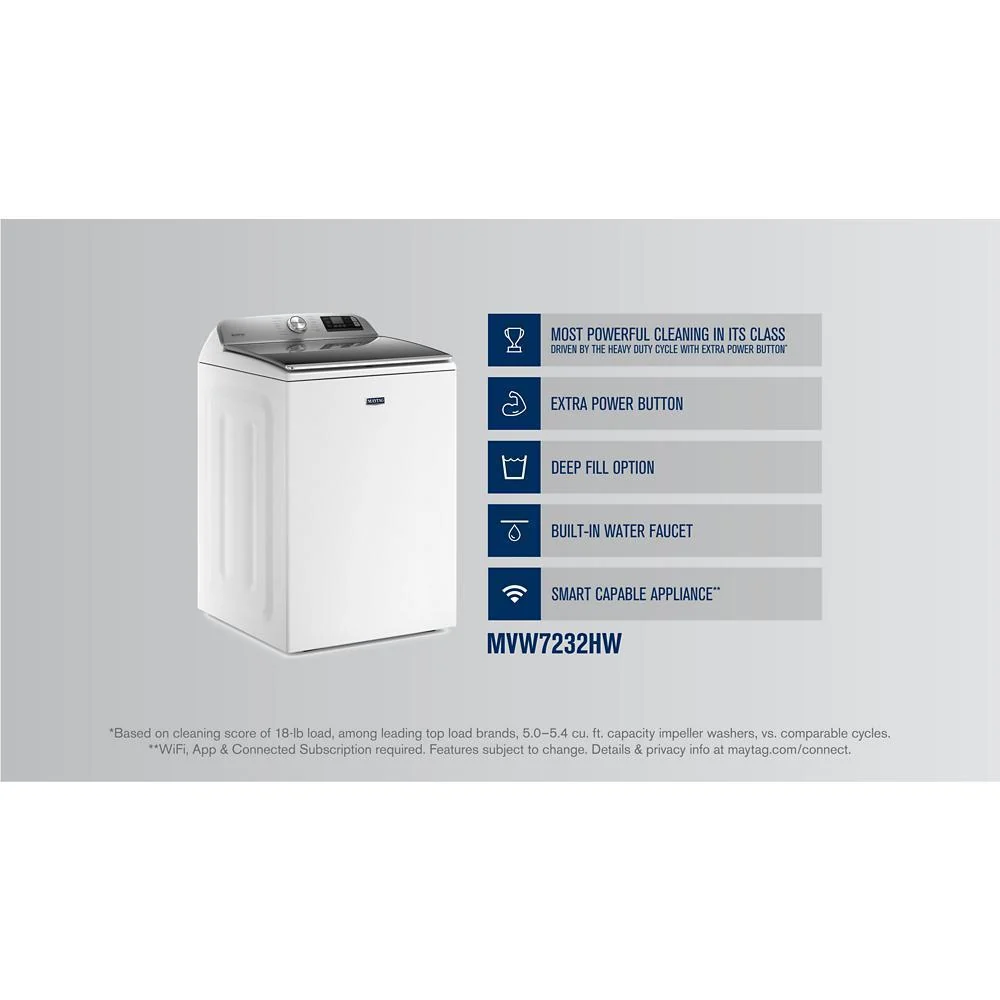 Maytag MVW7232HW Smart Top Load Washer with Extra Power - 5.3 cu. ft. - Image 8