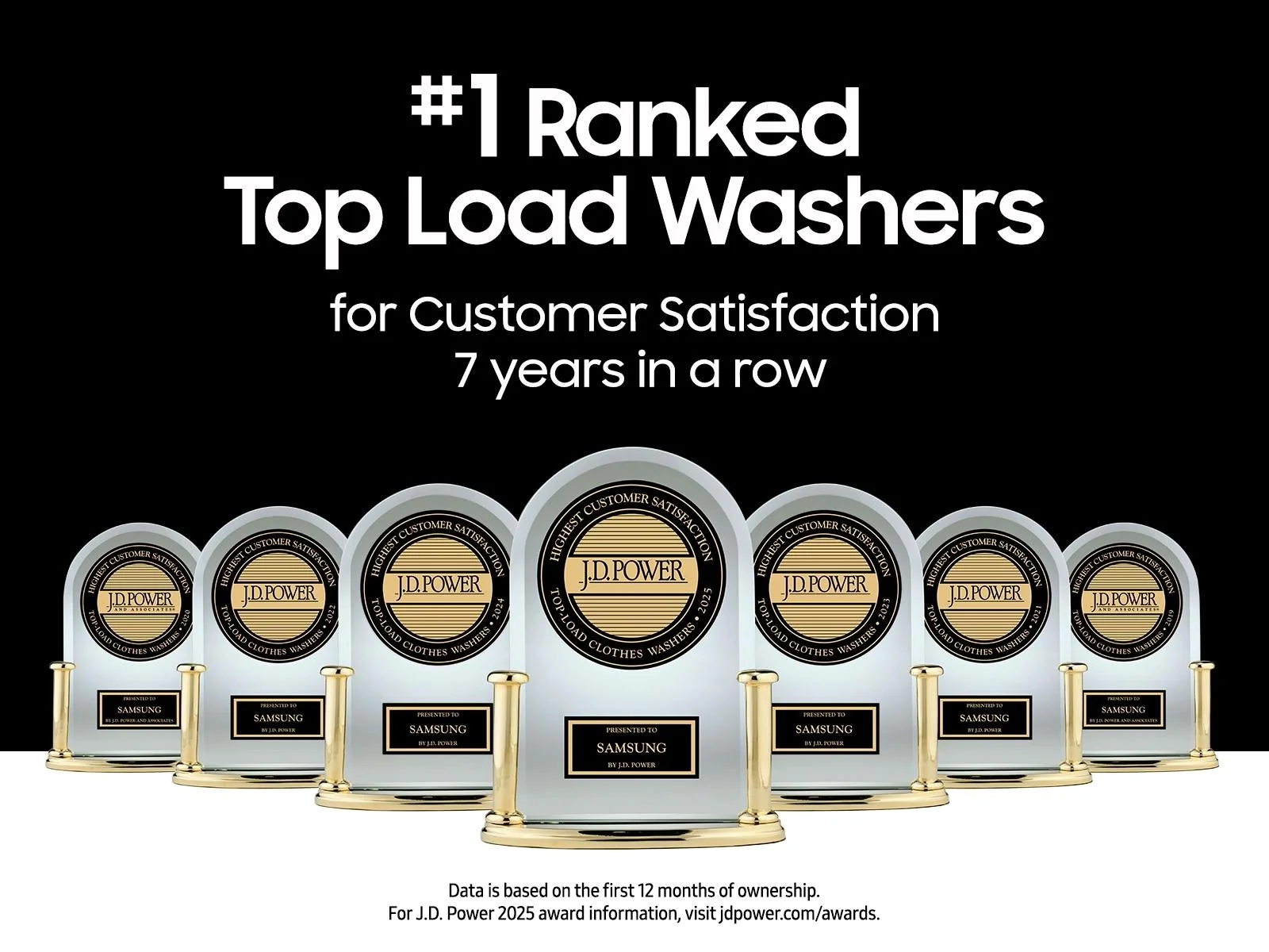 Samsung WA41A3000AW Top Load Washer Vibration Reduction  Extra High Water Level  4.1 cu.ft. - Image 3