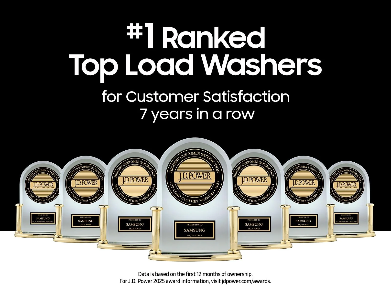 Samsung WA46CG3505AW Top Load Washer ActiveWave™ Agitator  Wi-Fi  4.6 cu.ft. - Image 3