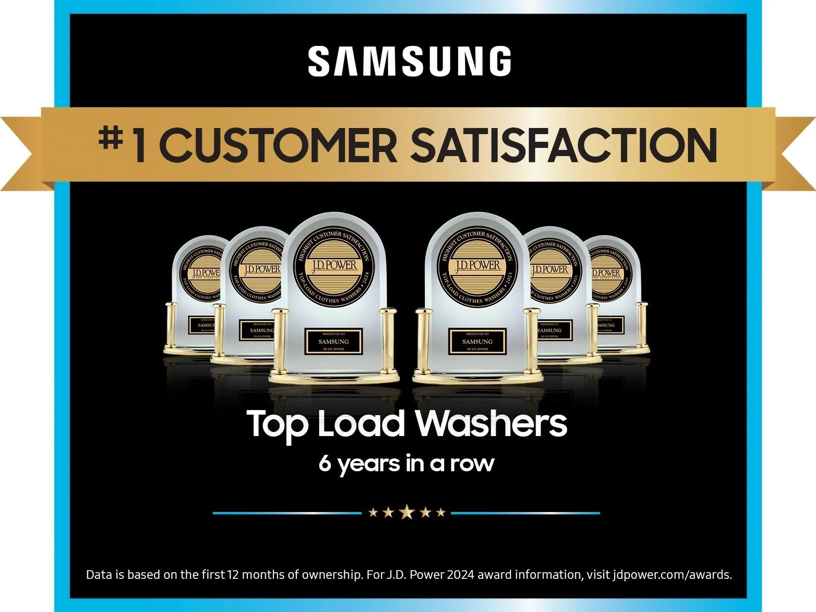 Samsung WA54CG7105AV Top Load Washer ActiveWave™ Agitator Super Speed Wash 5.4 cu.ft. - Image 5