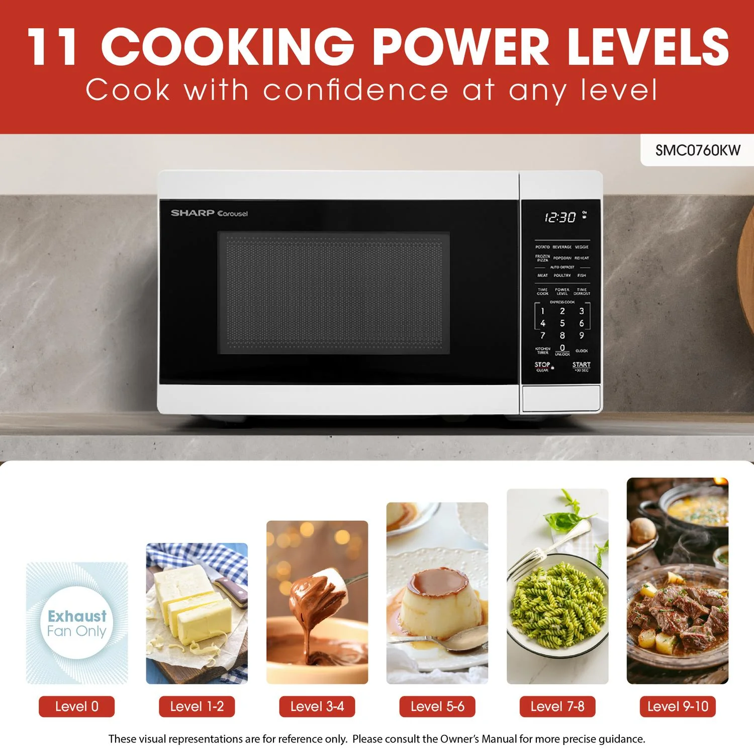 SMC0760KW Sharp 0.7 cu. ft. 700W White Countertop Microwave Oven - Image 10