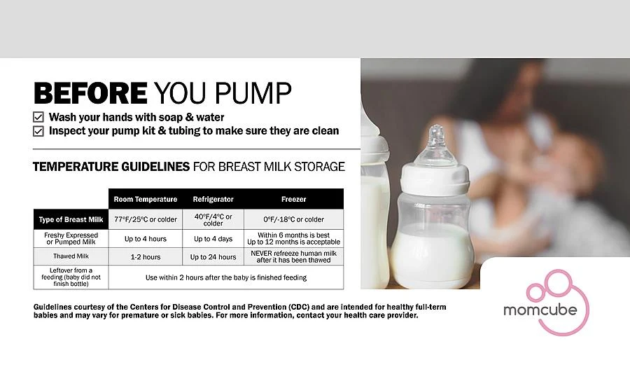 Summit ARS8MLMCLK 8 CU.FT. Momcube® Breast Milk Refrigerator - Image 14